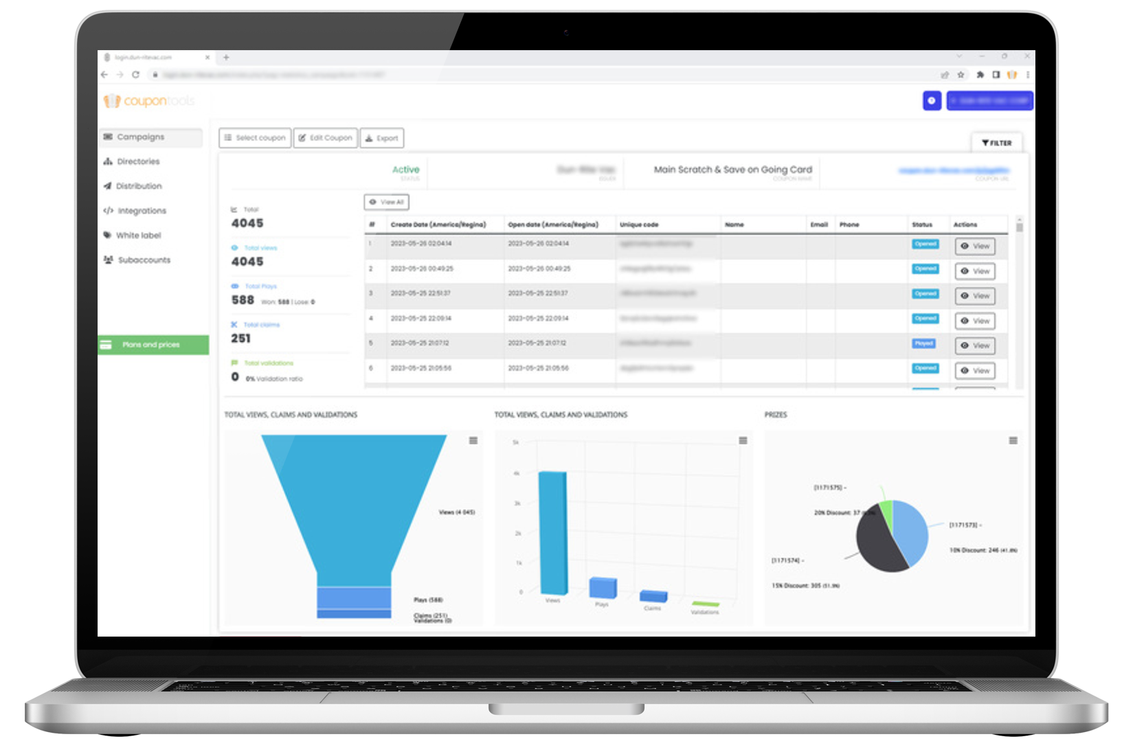 Sales promotion redemptions view for better promotion management